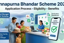 Annapurna Bhandar Scheme West Bengal Application Process 2026