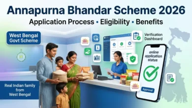 Annapurna Bhandar Scheme West Bengal Application Process 2026